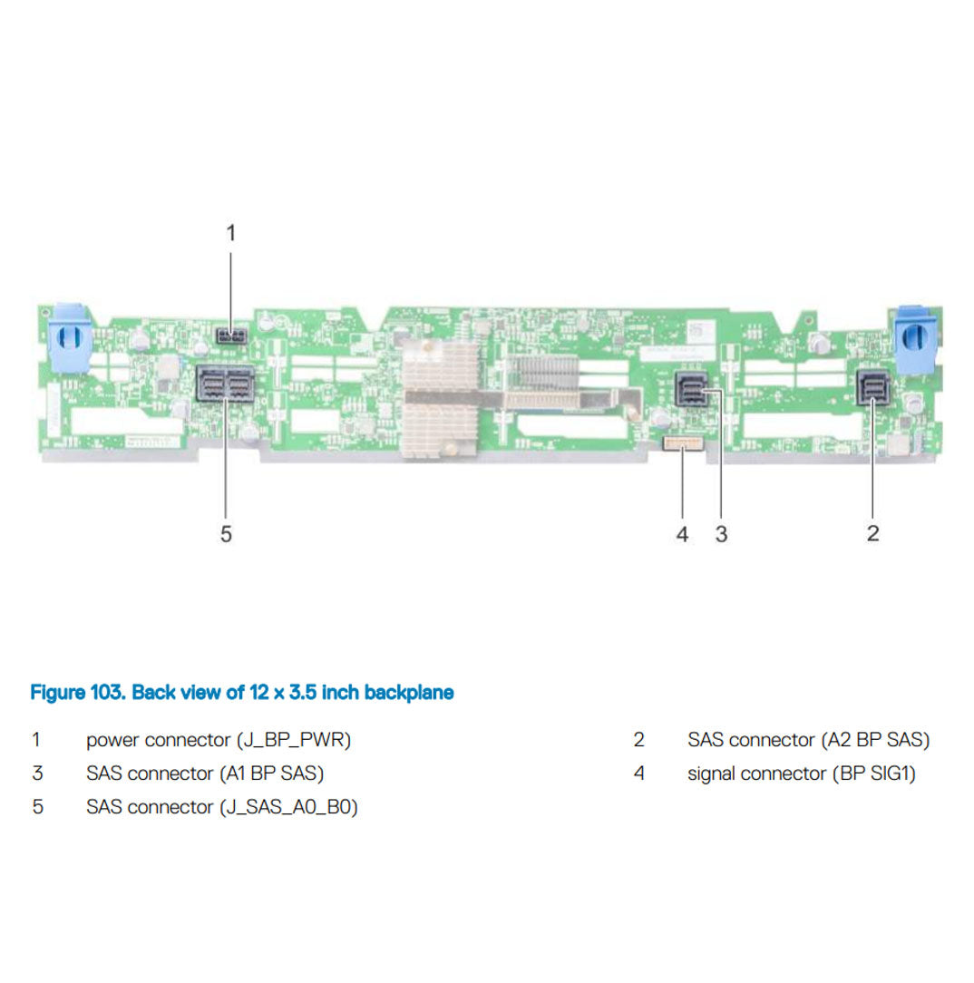 12x3.5" Backplane kit  w/ Mini Mono PERC (mPERC) Cable | Dell PowerEdge R740xd