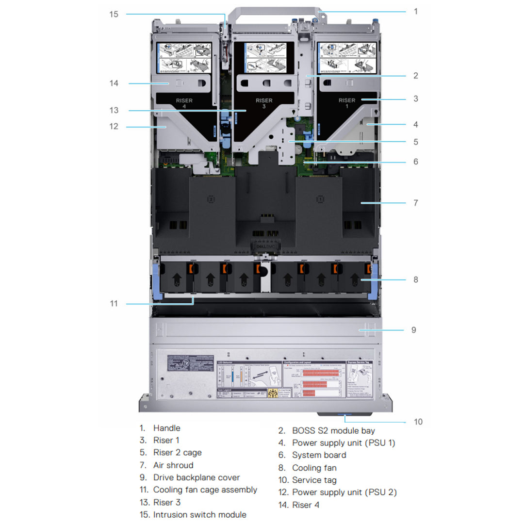 24x2.5" w/ NVMe Switch Rack Chassis | Refurbished Dell PowerEdge R750