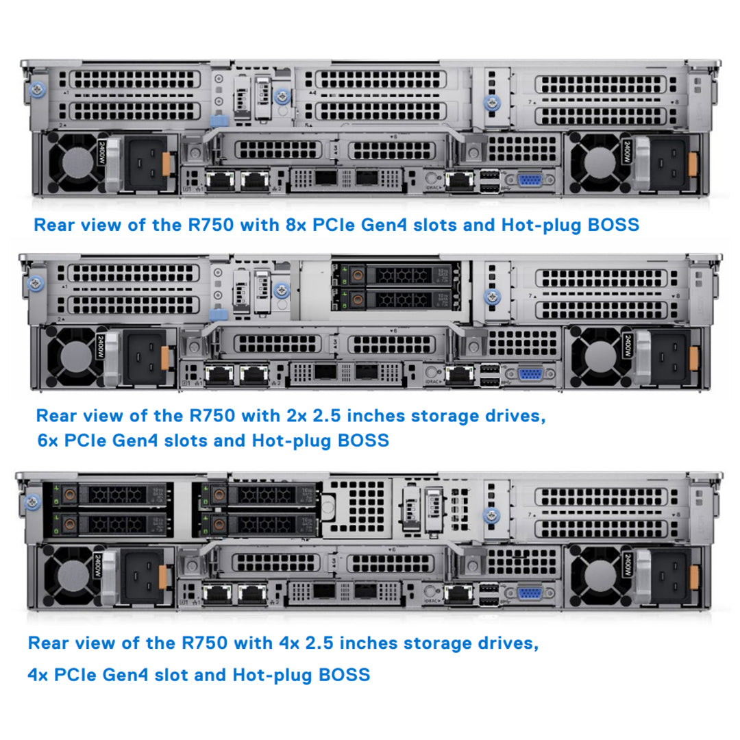 24x2.5" w/ NVMe Switch Rack Chassis | Refurbished Dell PowerEdge R750