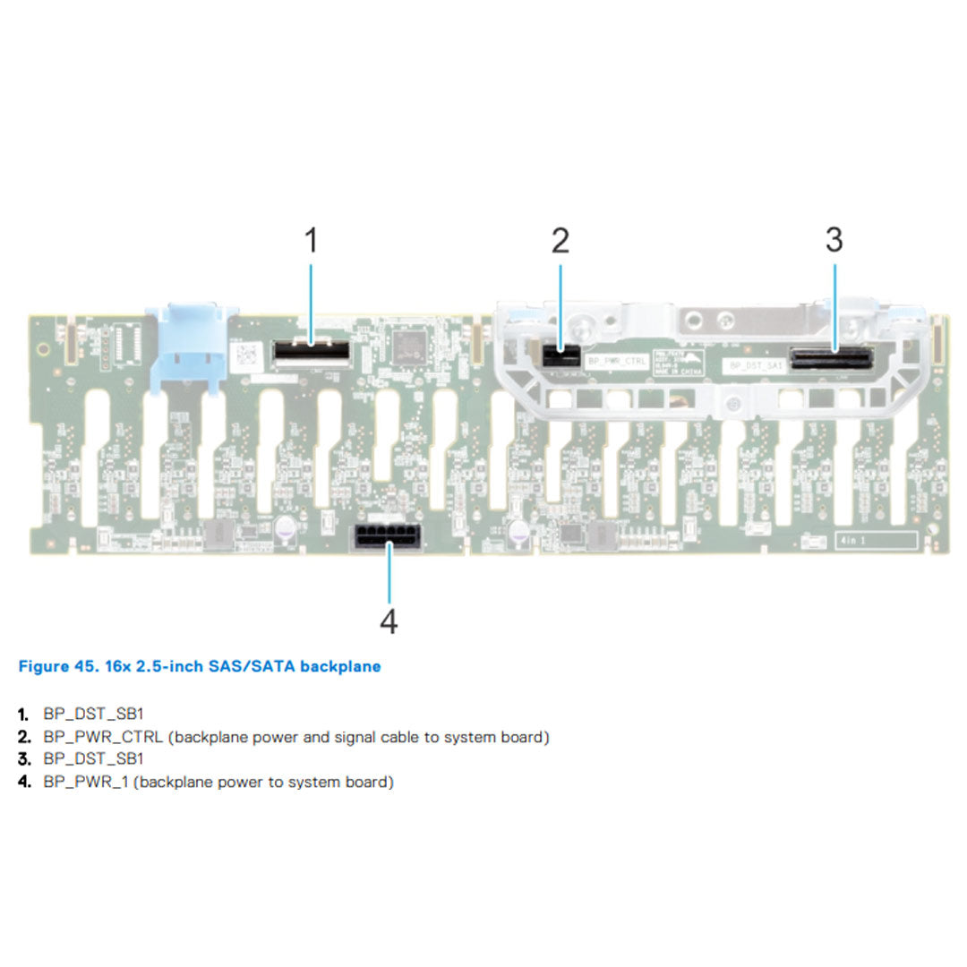 Dell (G15) 16x2.5" SAS/SATA Backplane | KMWW8