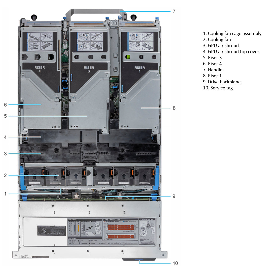 16x 2.5" SAS/SATA + 8x 2.5" NVMe Rack Chassis | Dell PowerEdge R7525