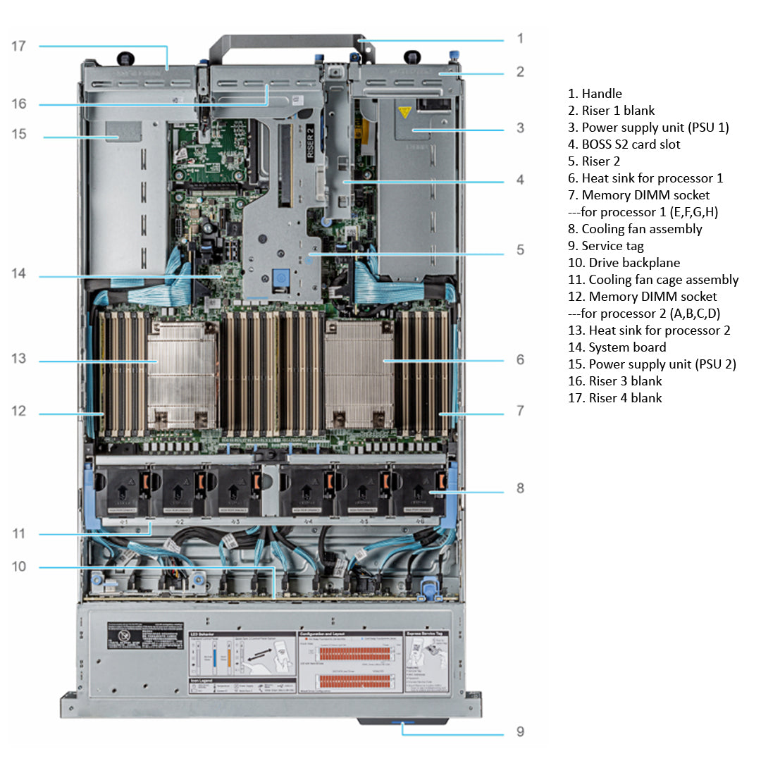 16x 2.5" SAS/SATA + 8x 2.5" NVMe Rack Chassis | Dell PowerEdge R7525