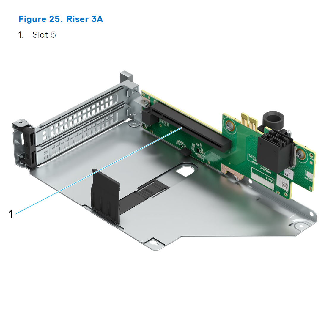 R760 Riser Config 5-1. 2 x16 LP + 2 x16 FH + 2x16 FH (Gen5)