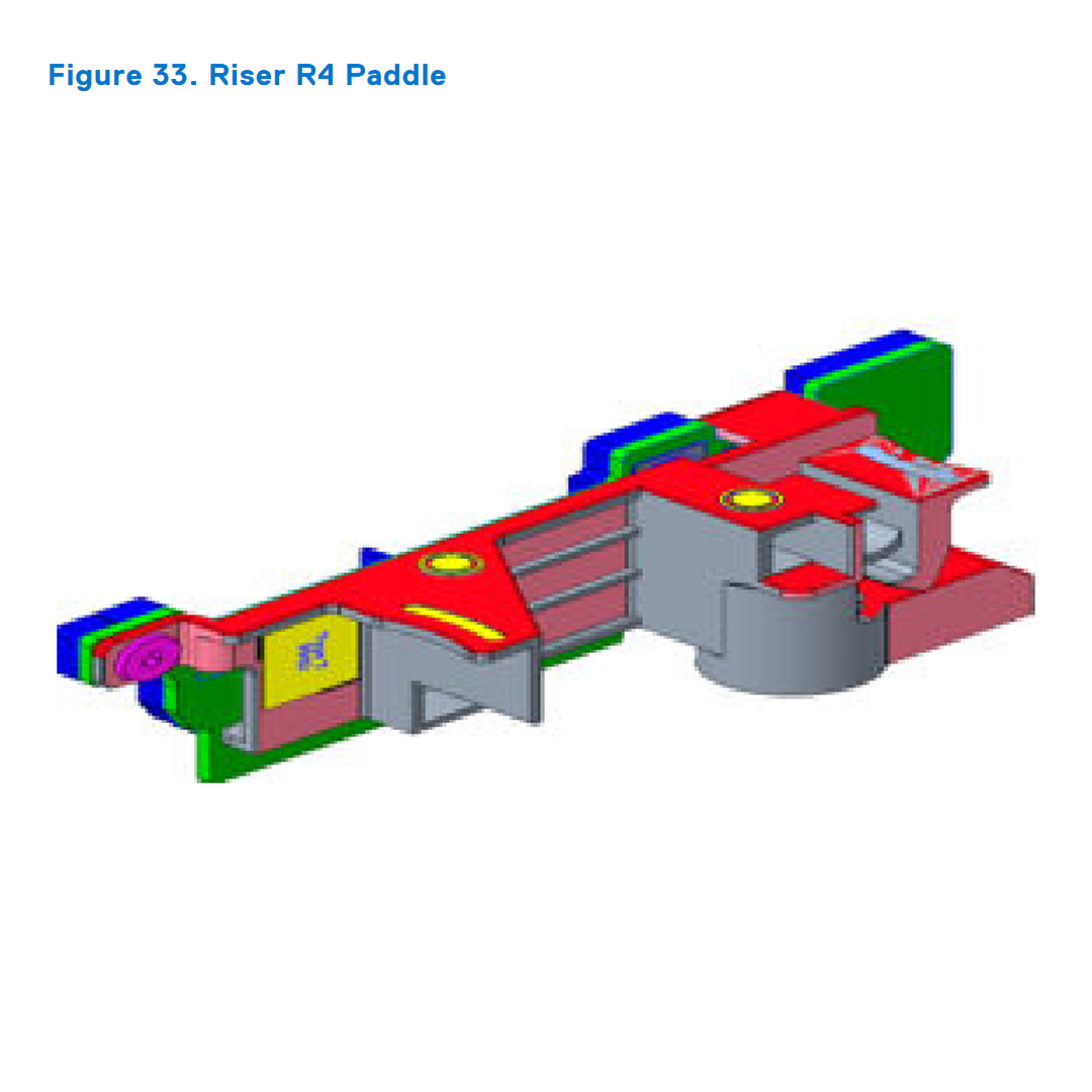 R760 Riser Config 11. 2 x16 LP + 2 x8 FH