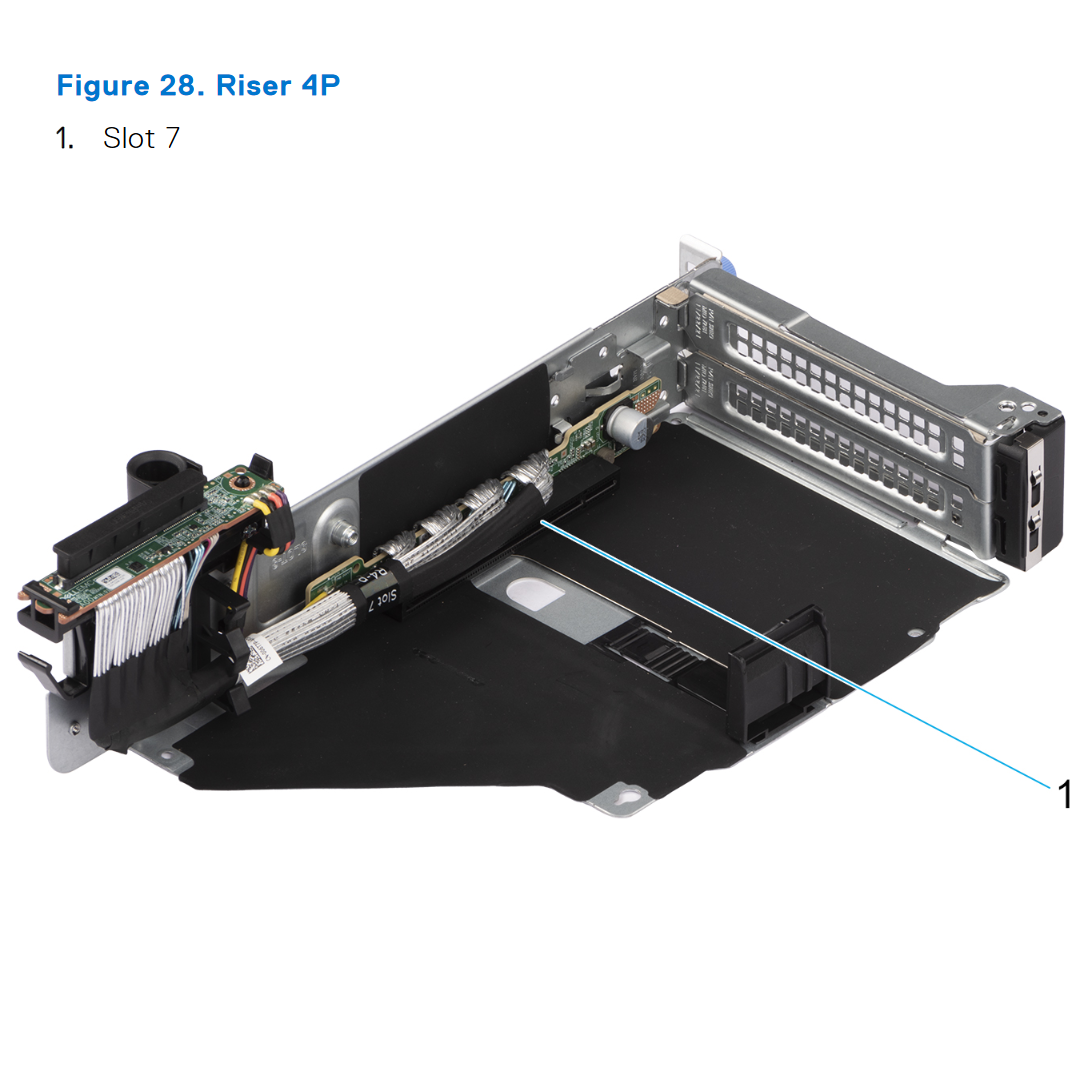 R760 Riser Config 5-2. 2 x16 LP + 2 x16 FH + 2x16 FH (Gen5)