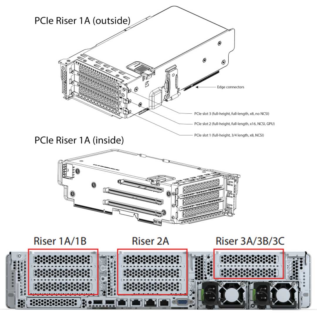 Cisco Ucs C240 M6 Sff 24 Nvme Drive | UCSC-C240-M6SN