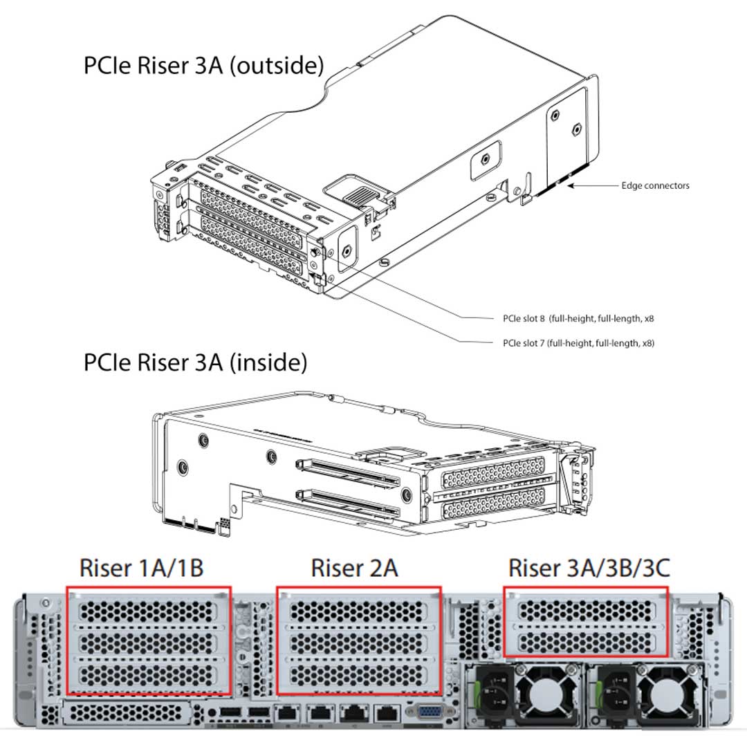 Cisco Ucs C240 M6 Sff 12 Drive | UCSC-C240-M6S