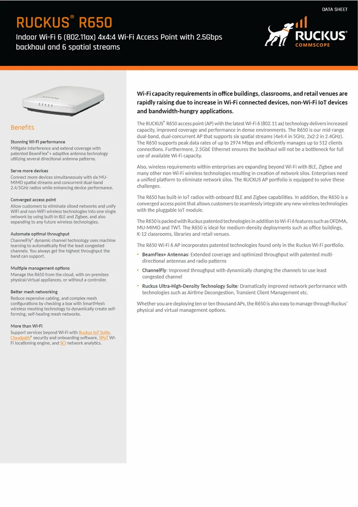 1800mbps Ruckus R650 wireless Access Point-2