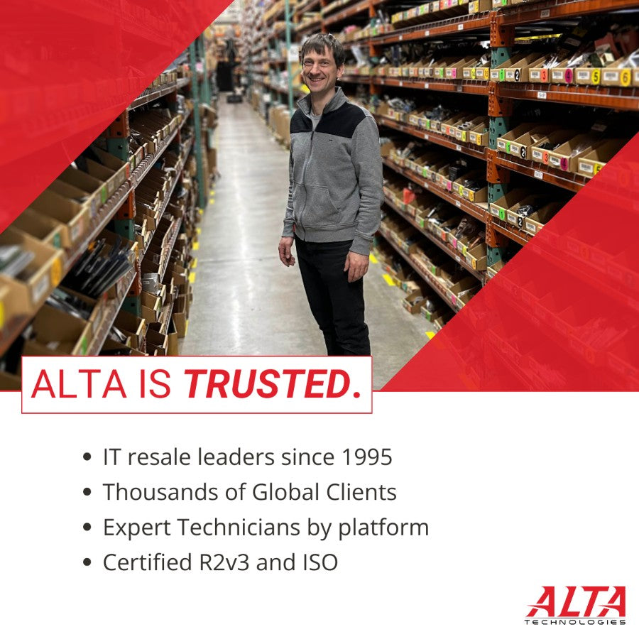 Dell 9D83F PowerEdge R320 / R420 / R620 Server 1U Ready II Rail Kit|157454896396