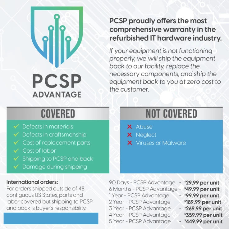 Dell 1000W Power Supply for Precision 3660 3680 Alienware Aurora – H5XKY|187674220235