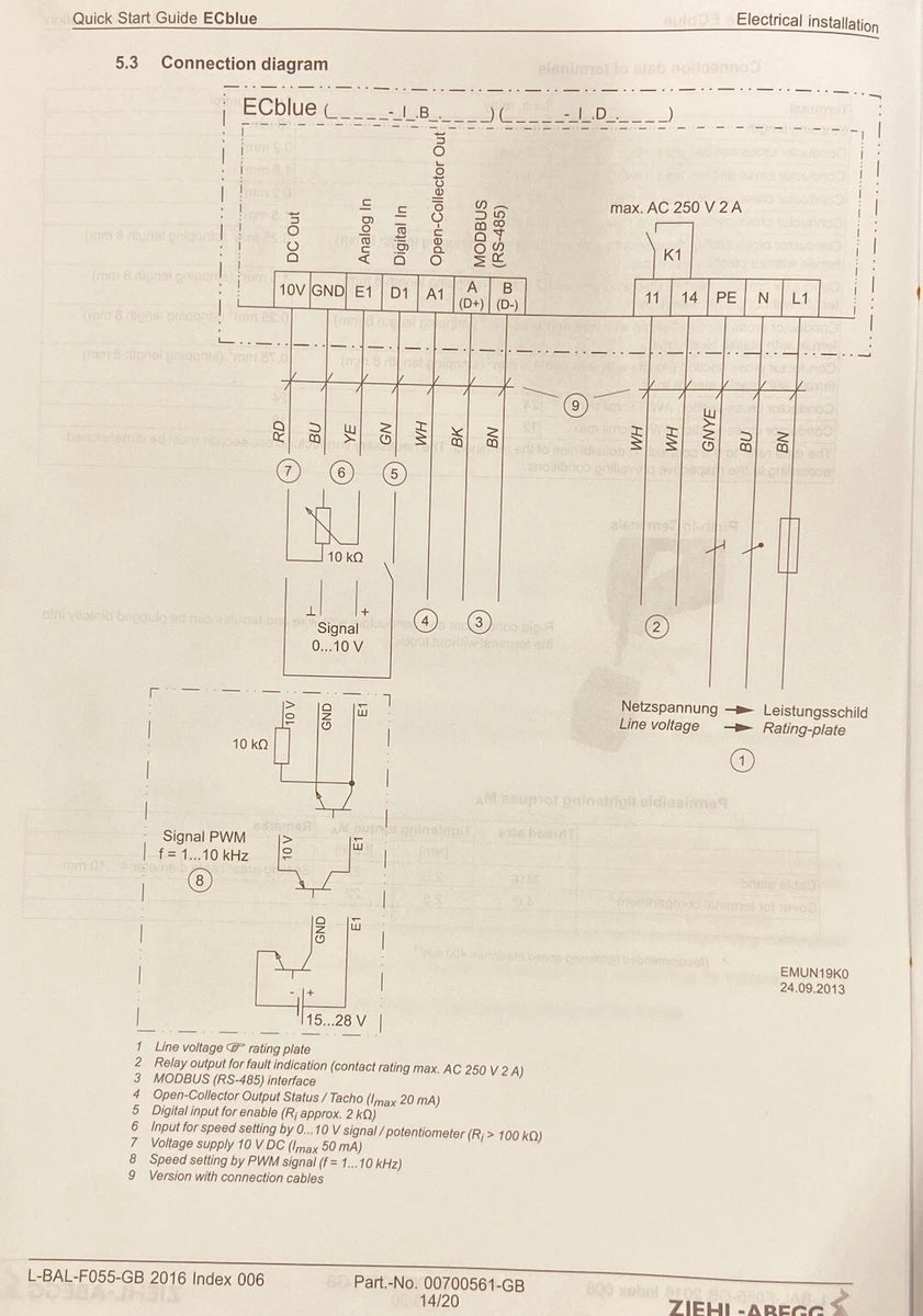 4 Units Ziehl-Abegg RH35V-6IK.BD.VR EC 110V VAC, Centrifugal Fan, Germany|256629939097