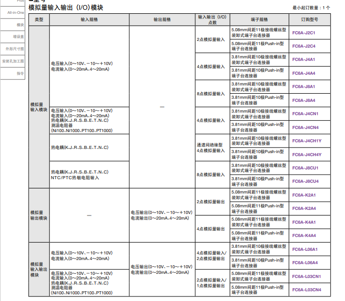 FC6A-C24R1AE   IDEC  Programmable Controller|356294113210