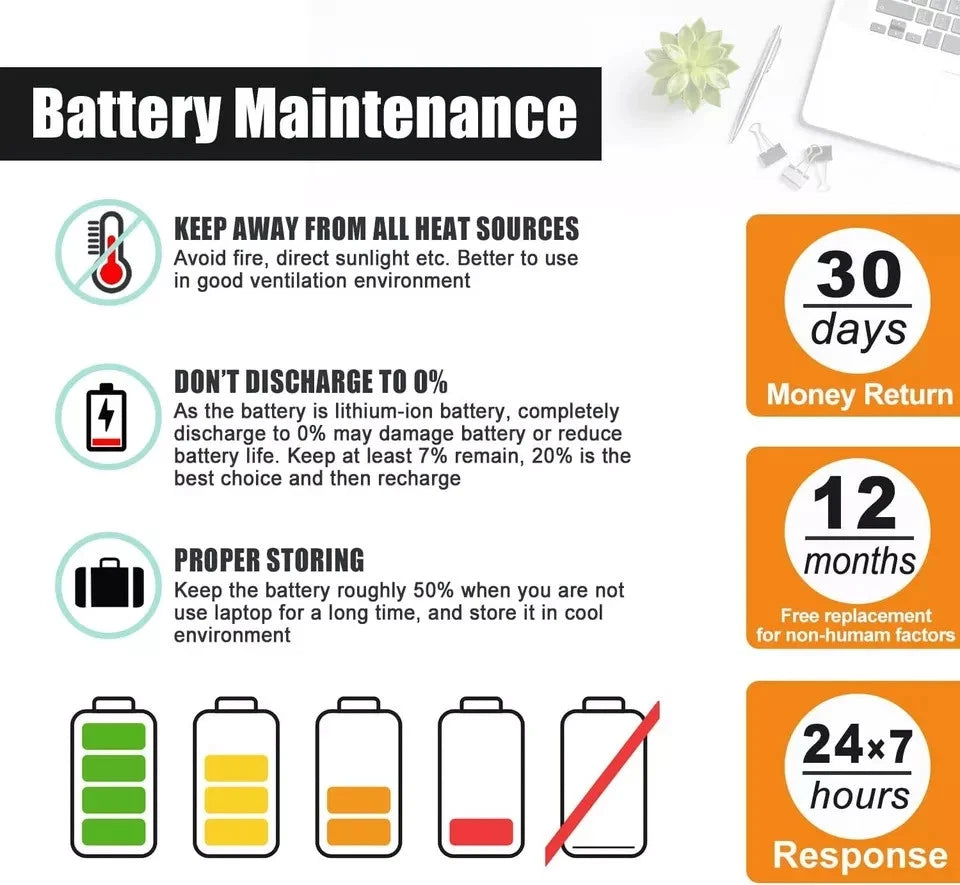 MC96 Laptop Battery for HP Smart Array P440AR P840AR Series Notebook 727260-002|127348807815