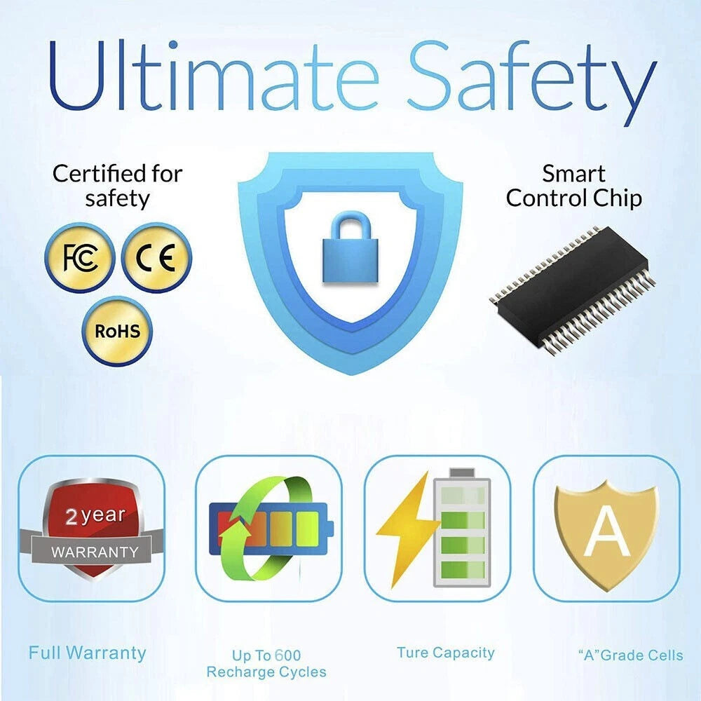 Genuine 00Y4643 V3700 V3500 Node Canister Battery for IBM BBU 00Y4594 90Y7689|355175527671