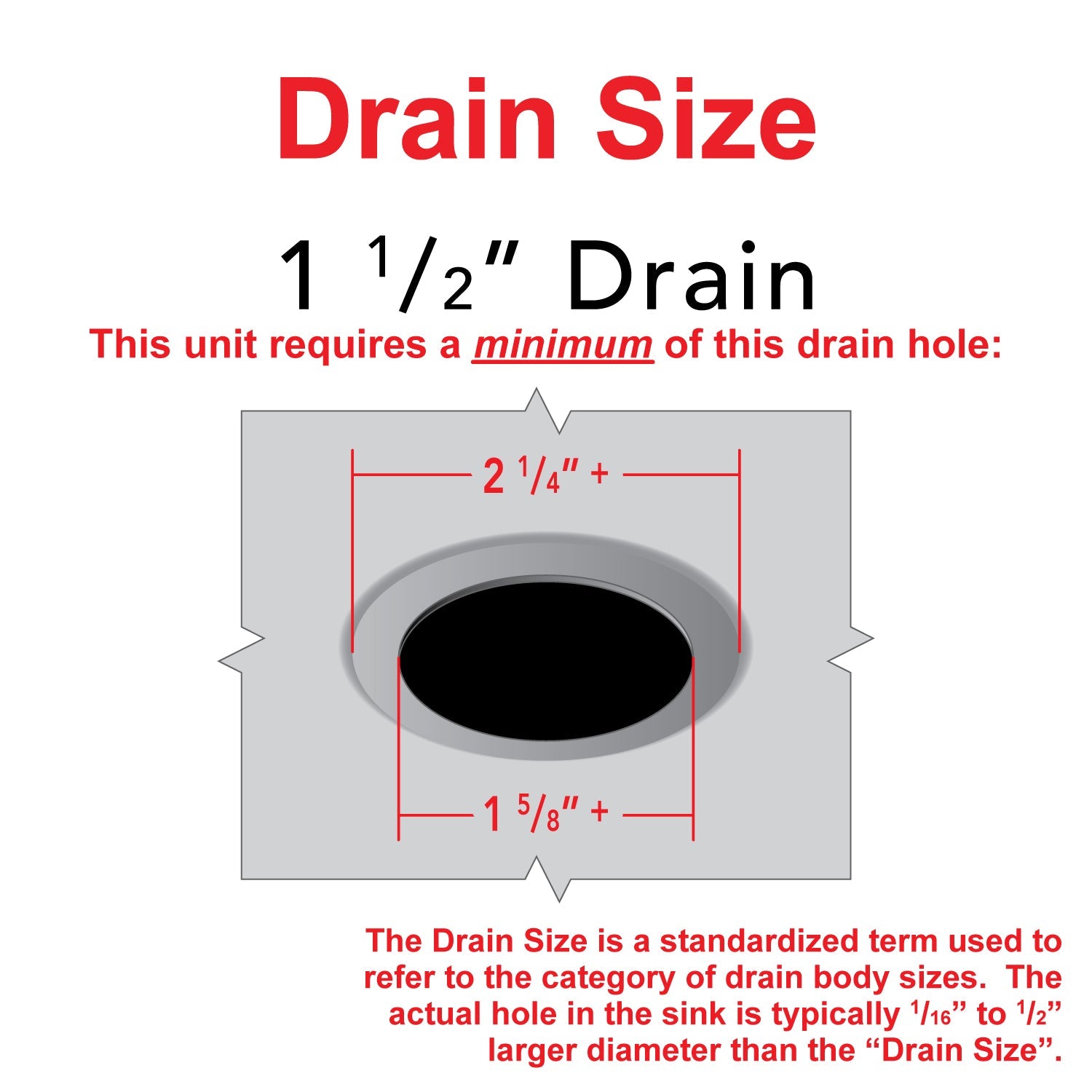 Ambassador Marine S01-0504 1 1/2" Flip Drain