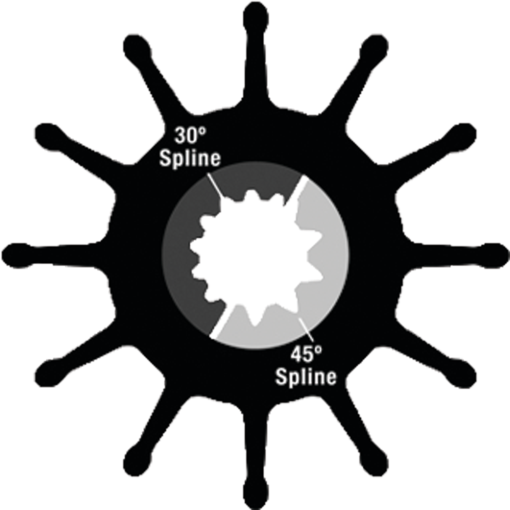 Sherwood 30000K-SHW Impeller Kit w/O-Ring