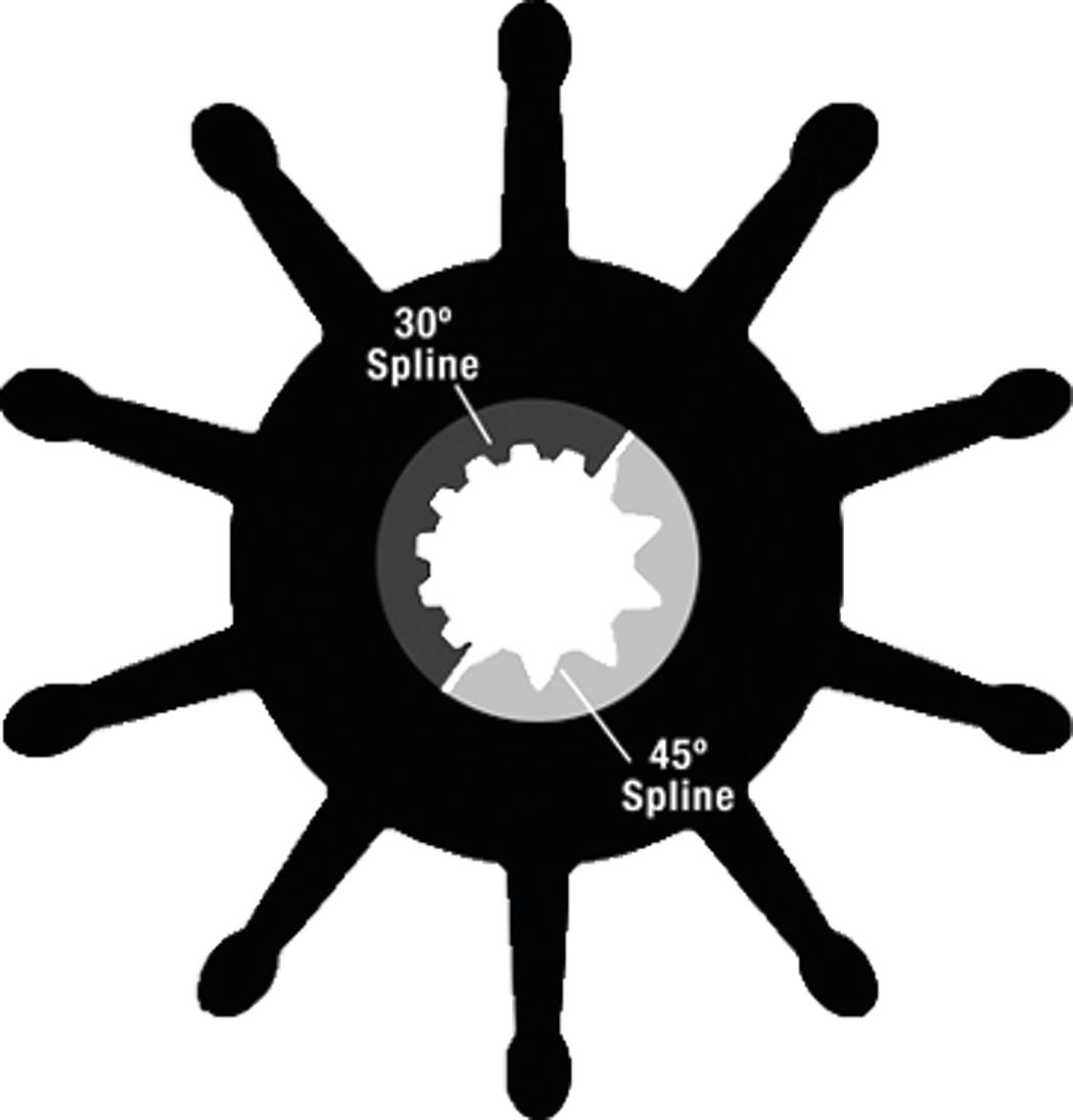 Sherwood 29000K-SHW Impeller Kit w/O-Ring