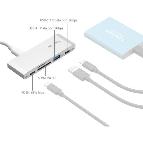 SmallRig 5 in 1 Memory Card Reader for Travel 4745