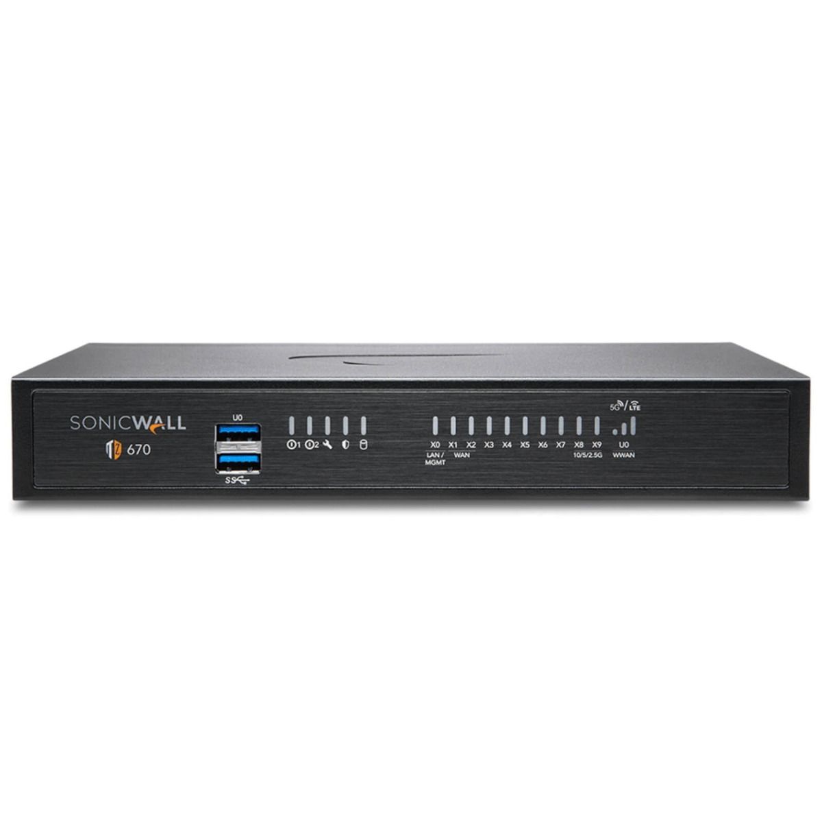 SonicWall TZ670 High Availability