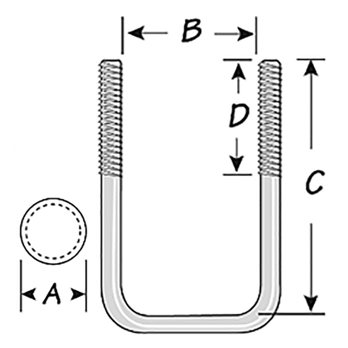Tie Down Engineering 86209 Zinc Plated Square U-Bolt Kit