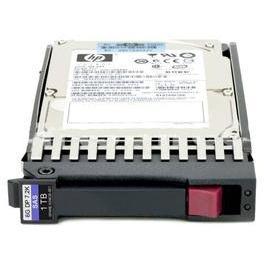HD 1TB SAS 7.2k RPM 2.5" 6G para HP Proliant ML110 G6 - AloinfoUSA