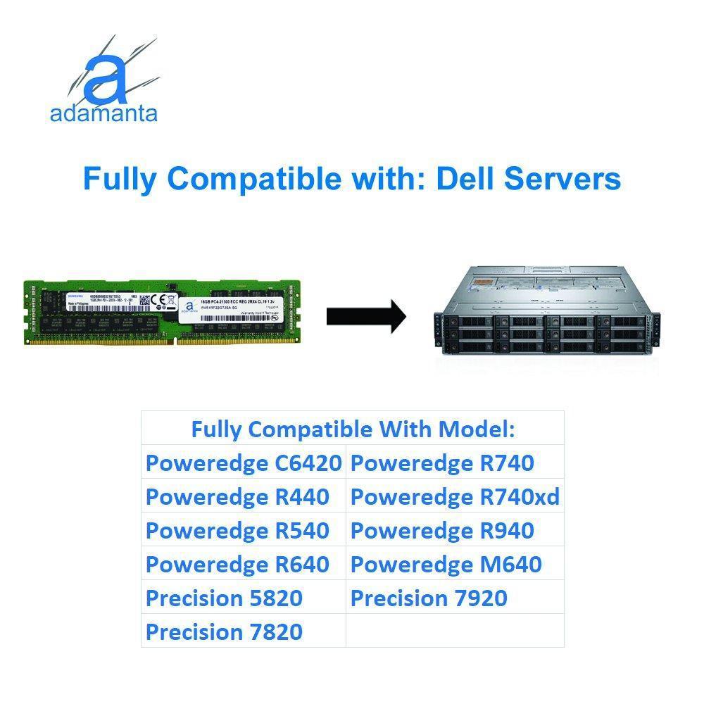 Memoria 16GB (1x16GB) Server Memory Upgrade Compatible Dell Poweredge, Precision &amp; HP Proliant Servers Samsung Original DDR4 2666MHZ PC4-21300 ECC Registered Chip 2Rx4 CL19 1.2v DRAM RAM - AloinfoUSA